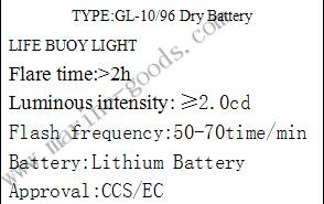 GL-1096 Dry Battery参数.jpg