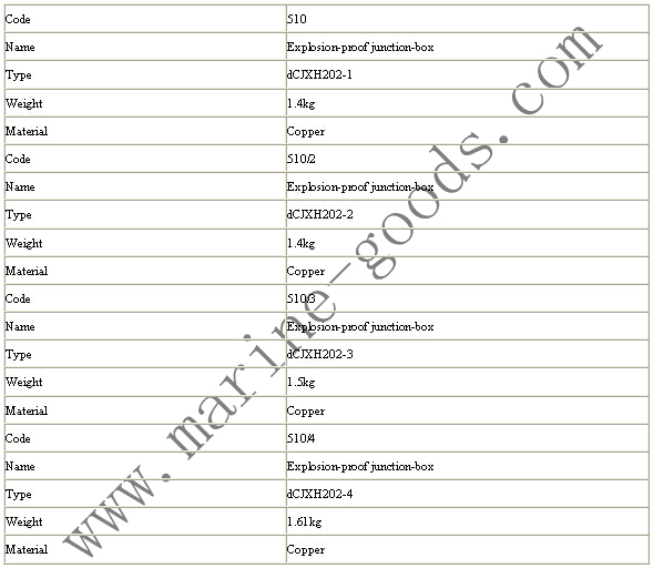 explosion-proof junction box 参数.jpg