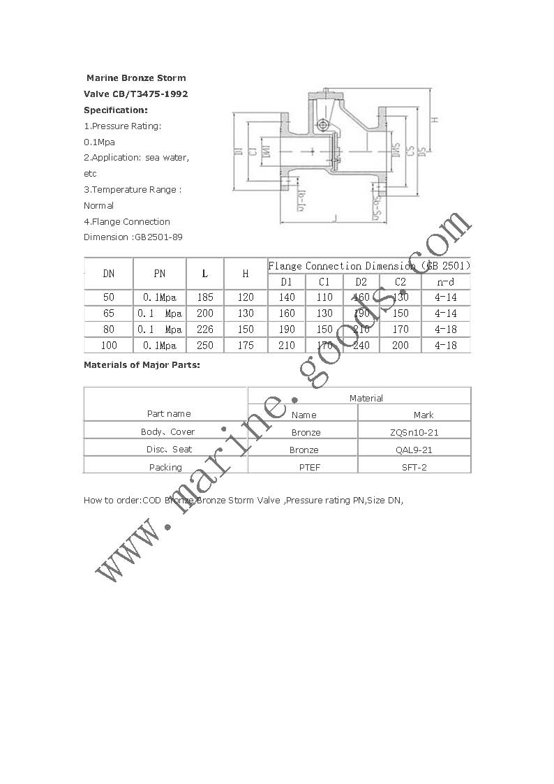 Marine Bronze Storm Valves CBT3475-1992参数.jpg