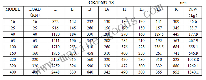 Towing Hook Double Spring Quick Release Type 参数.jpg