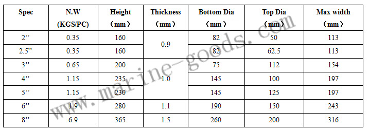 Water Pump Check Valve 3.jpg