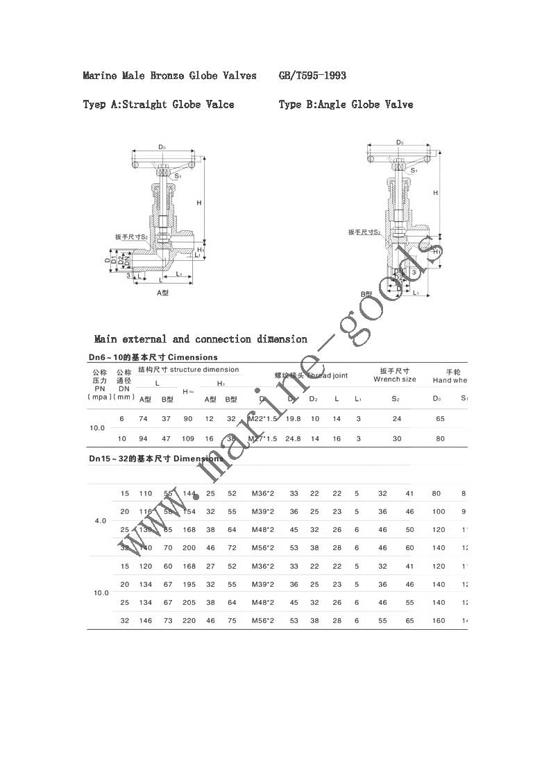 Marine Male Bronze Globe Valves GBT595-1993参数1.jpg