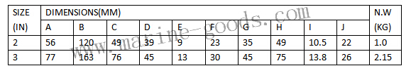 Wany Block 参数.jpg