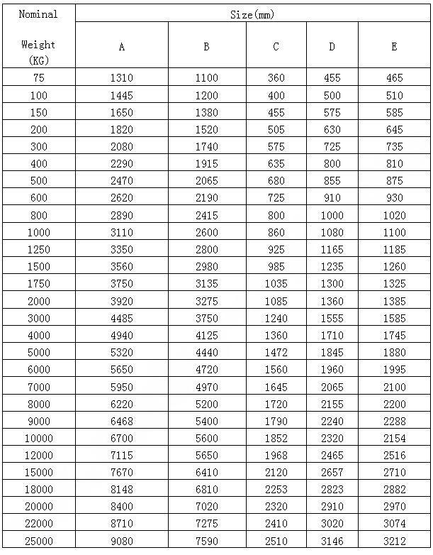 Single Fluke Anchor 参数.jpg