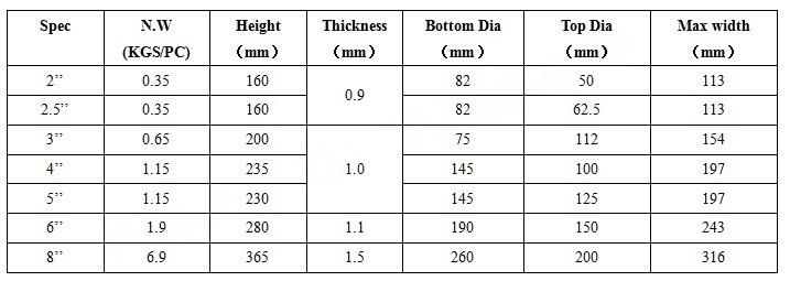 Water Pump Check Valve 3.jpg