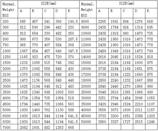 Baldt Stockless Anchor  参数.jpg