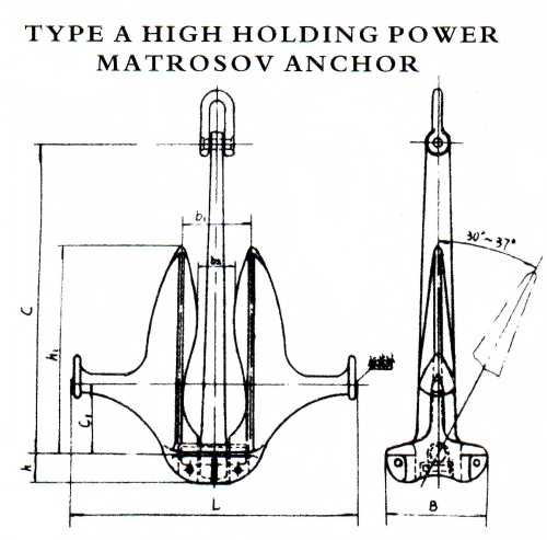 Type A High Holding Power Matrosov Anchor 图纸.jpg