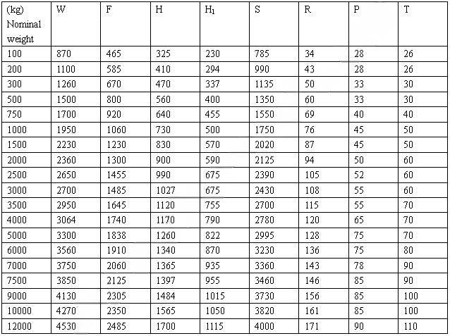 Flippeer Delta H.H.P Anchor 参数.jpg