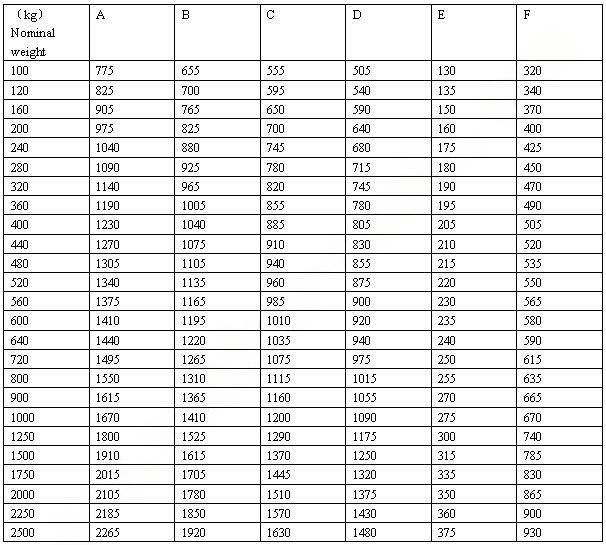 N-type Pool Anchor 参数.jpg