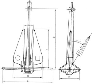 Danforth Type Anchor图纸.png