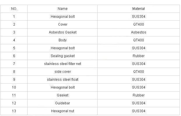 Marine Oil Storage Air Cap FKM 3.jpg
