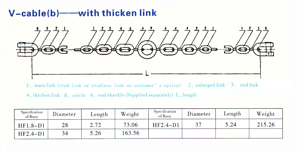 04-Chain for Bridle 3.jpg