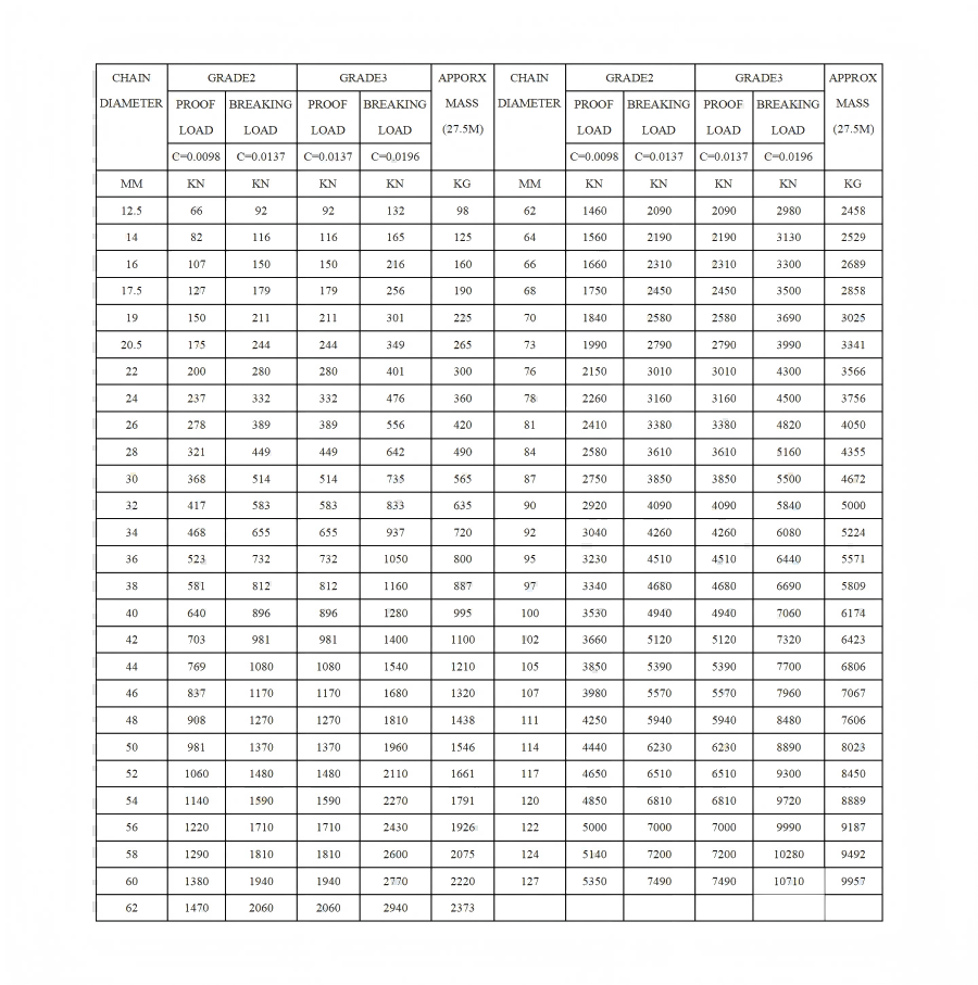 Stud Link Anchor Chain_01(2).png