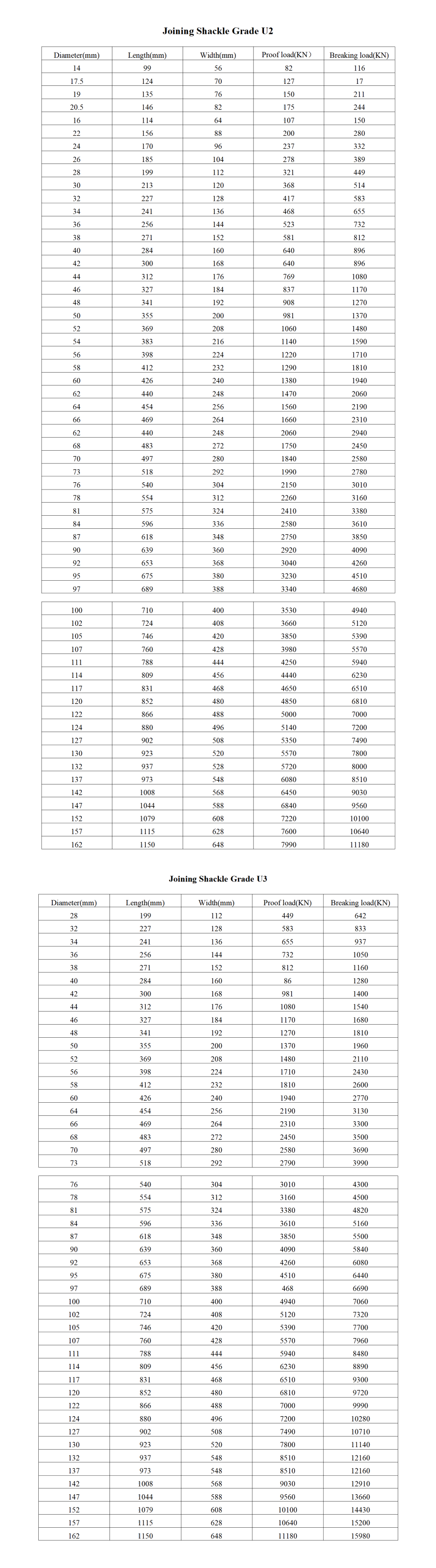 Joining shackle_01(1).png