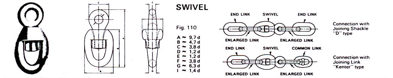 Swivel 图纸.jpg