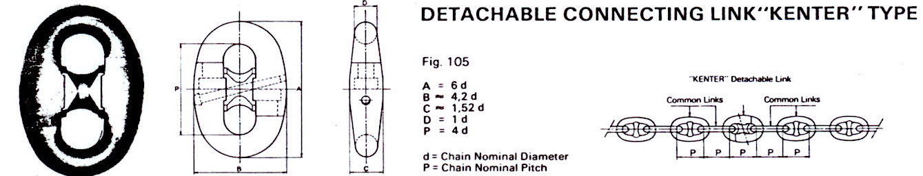 Kenter Shackle 4.jpg