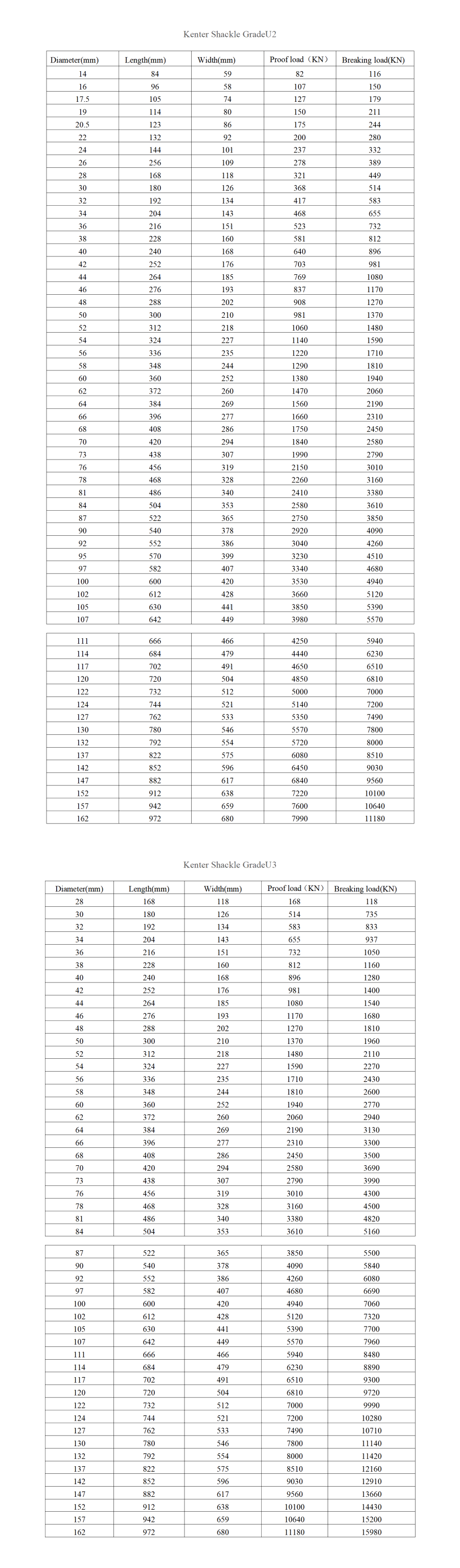 Kenter Shackle_01(1).png