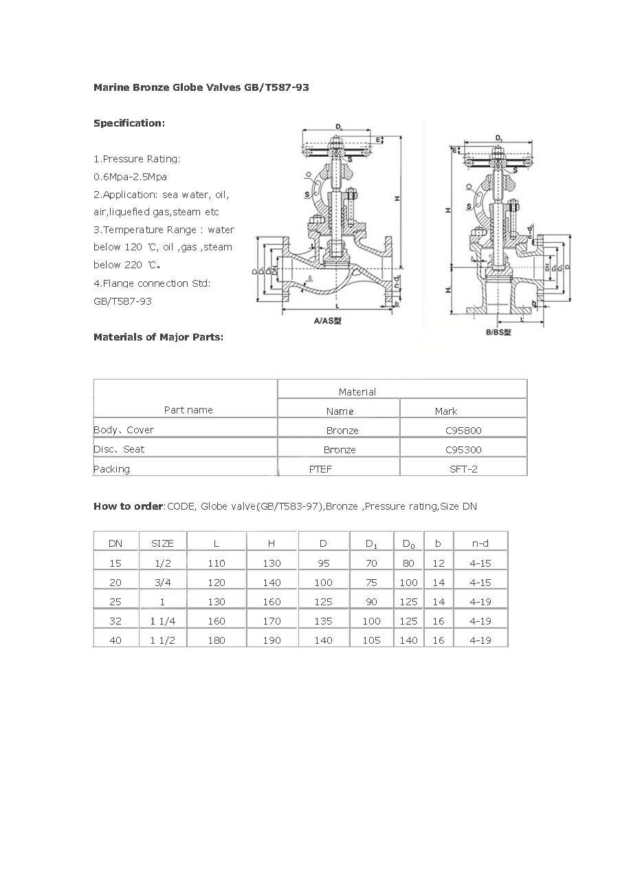 Marine Bronze Globe Valve参数.jpg