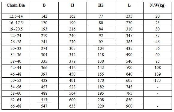 Japanese Chain Stopper 参数.jpg