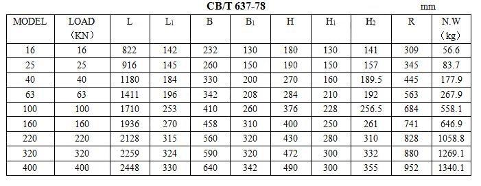 Towing Hook Double Spring Quick Release Type 参数.jpg