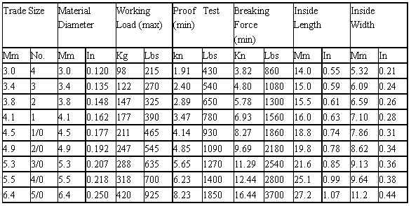 NACM90 Machine Chain Straight Link 参数.jpg