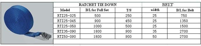Ratchet Tie Down 3.jpg