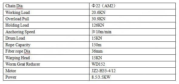 22mmElectric Windlass参数.jpg