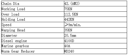 42mm Engine Driven Anchor windlass 参数.jpg