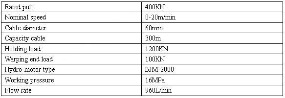 Hydraulic Ship-Shifting Winch参数.jpg