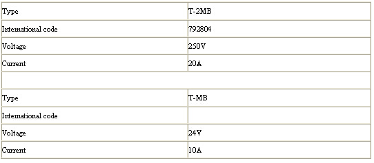 marine watertight plug 参数2.jpg