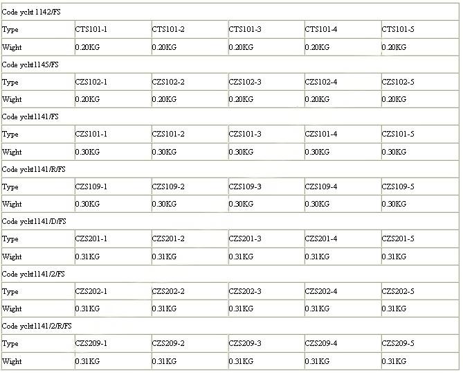 10A marine nylon scoket with switch 参数.jpg