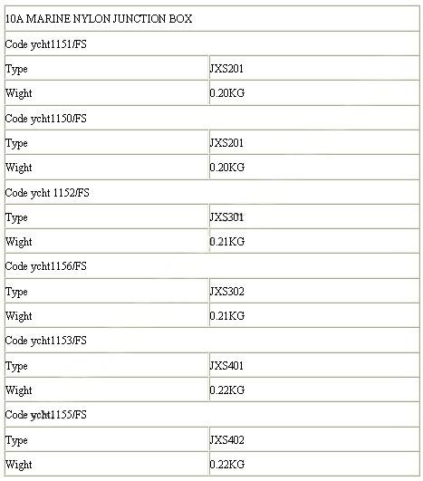 10A marine nylon junction box 参数.jpg