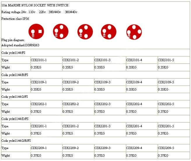 10A marine nylon socket with switch 参数.jpg