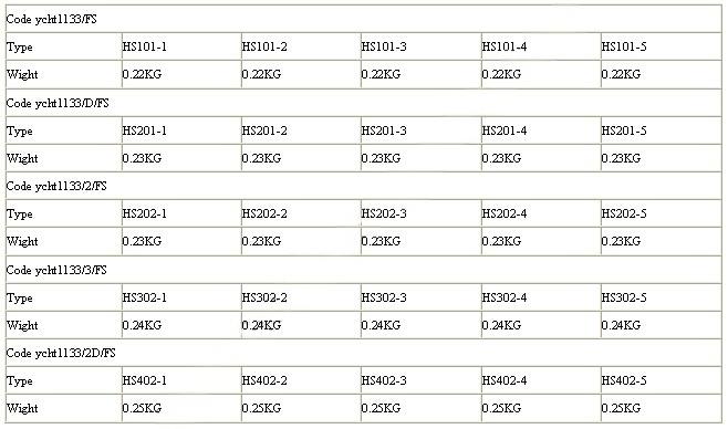 10A marine nylon switch 参数.jpg
