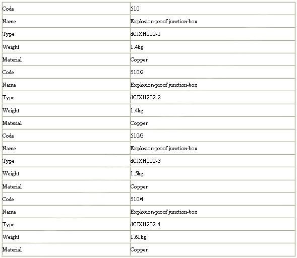 explosion-proof junction box 参数.jpg