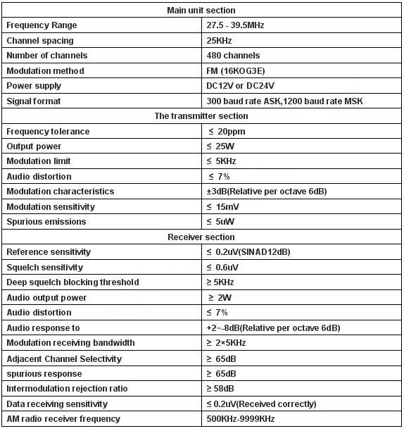 HF_Radio_Telephone 参数.jpg