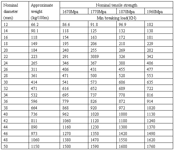 03-35W X7 参数.jpg