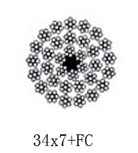 01-34x7+FC 34X7+IWS 36X7+FC 36X7+IWS.jpg