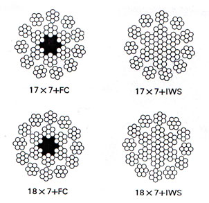 02-17x7+FC 17X7+IWS 18X7+FC 18X7+IWS 图纸.jpg