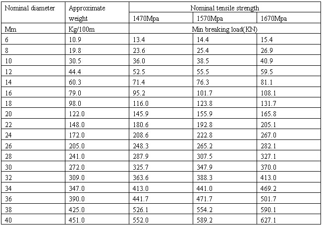 04-6x30+7FC 参数.jpg