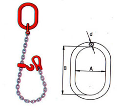 CHAIN BIDING RIGGING.jpg