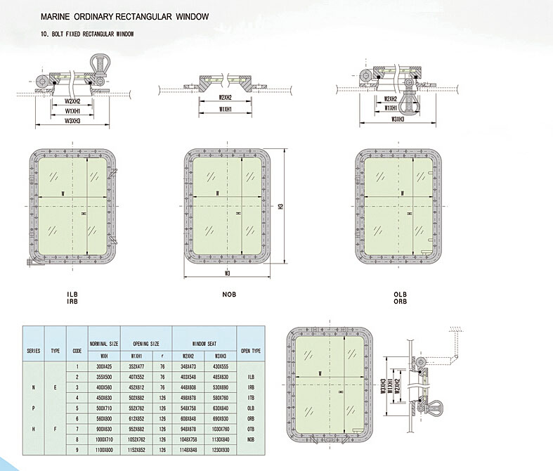 船用普通矩形窗螺栓式参数.jpg