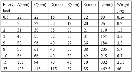 us type eye hook 参数.jpg