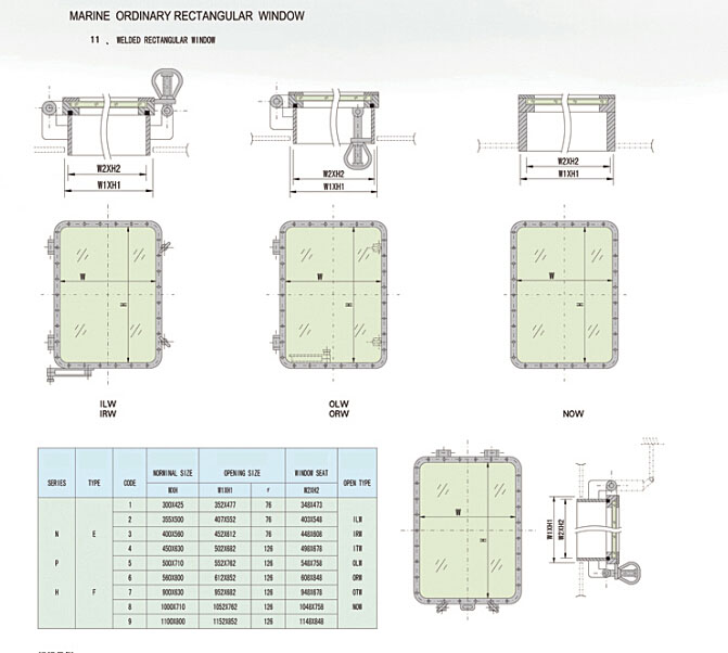 船用普通矩形窗焊接式参数.jpg