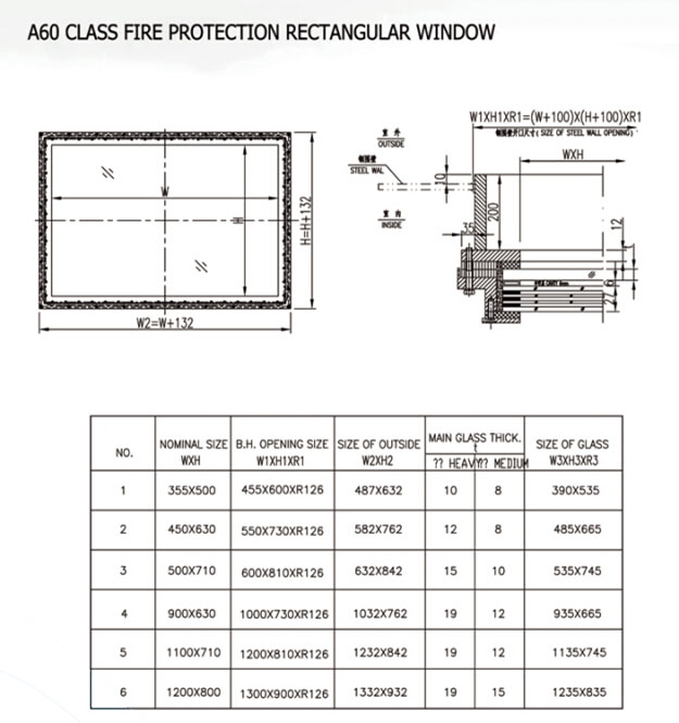 A0级防火矩形窗参数1.jpg
