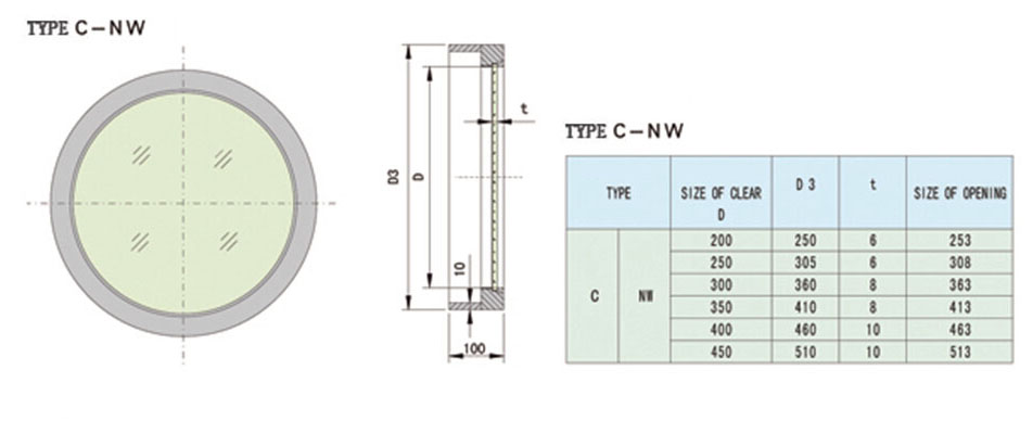 ne Copper Side Scuttles for Customized 参数1.jpg
