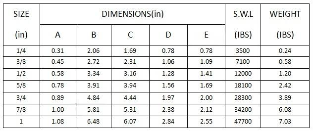 Connecting Link 参数.jpg