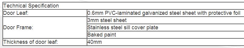 Marine Class  A15 Fireproof Doors参数.png