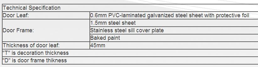 Marine Class A60 Double Leaves Fireproof Doors参数.png