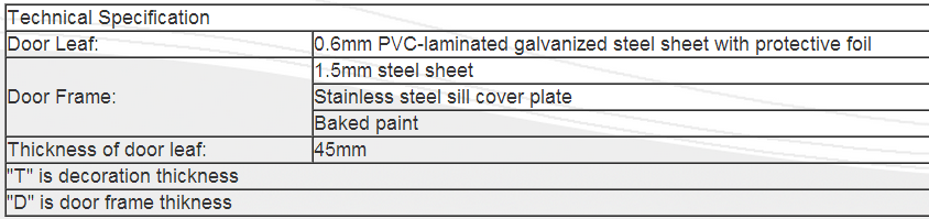 -Marine Class A60 Fireproof Doors with Double Leaves参数.png